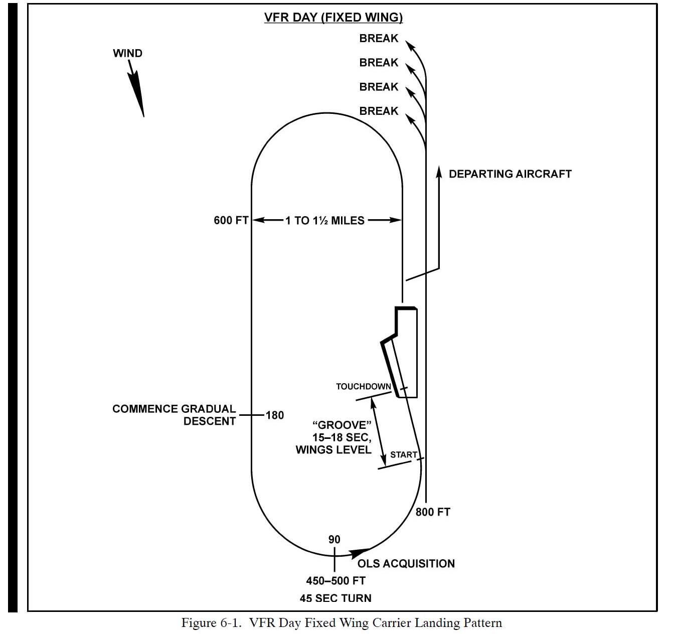 Case1-VFR-Day-break-3.jpg