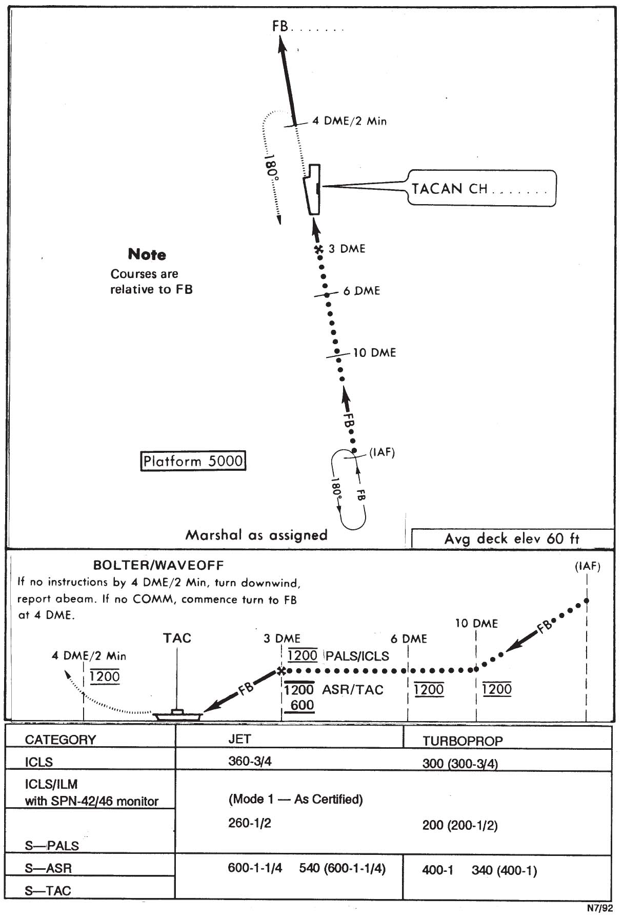 Case 3 Diagram 2.jpg