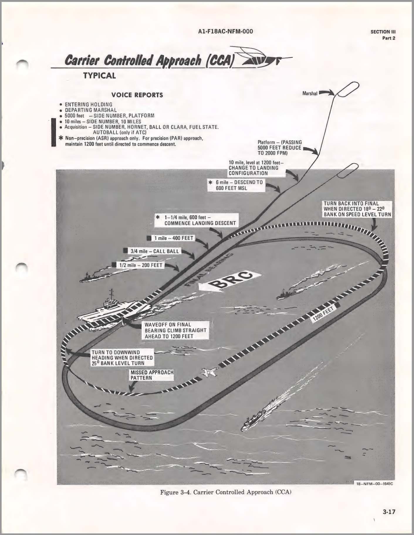 Fig3-4-Case3-Landing.jpg