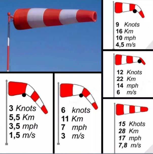 Windsock