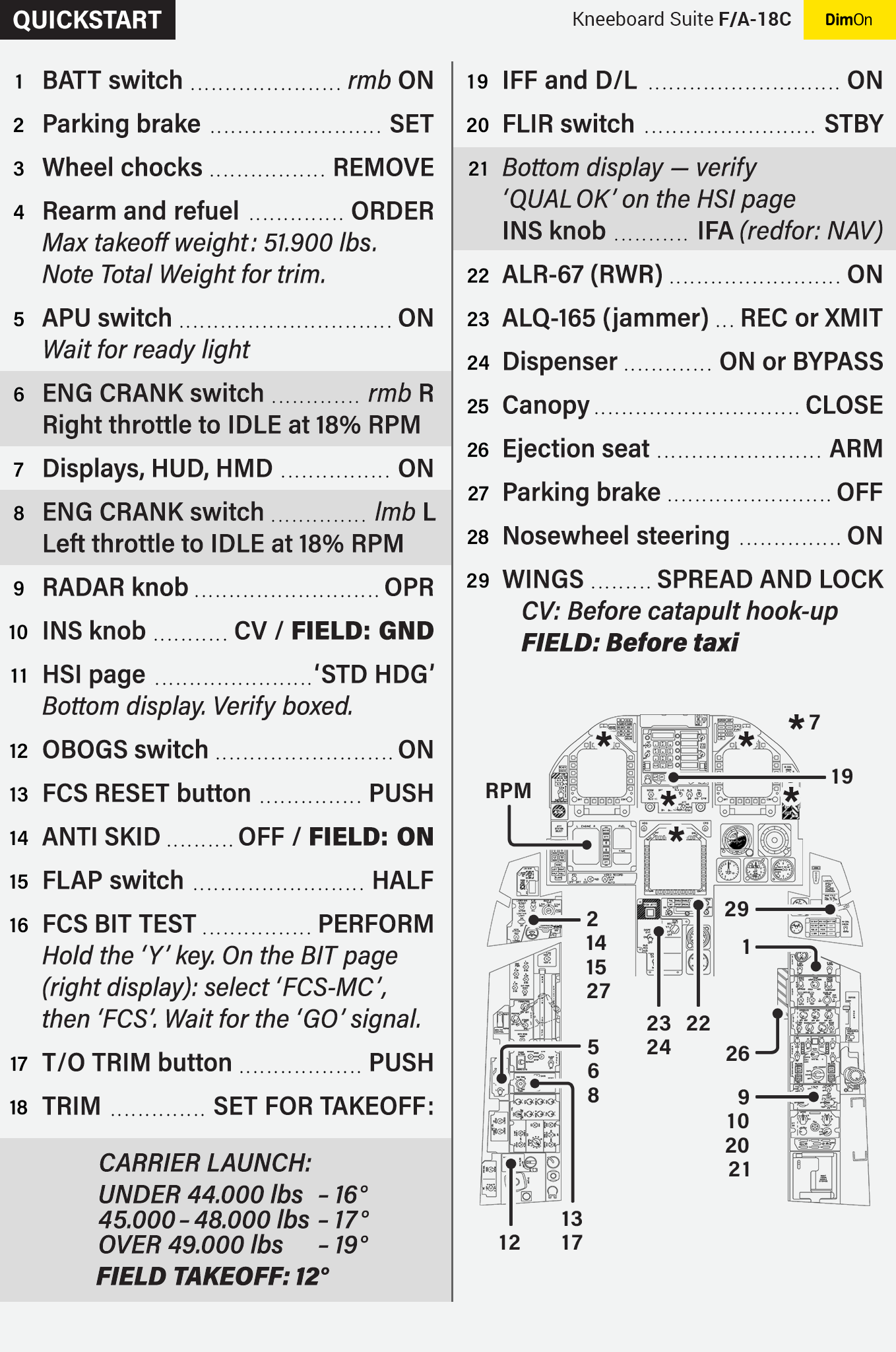 FA18_12B